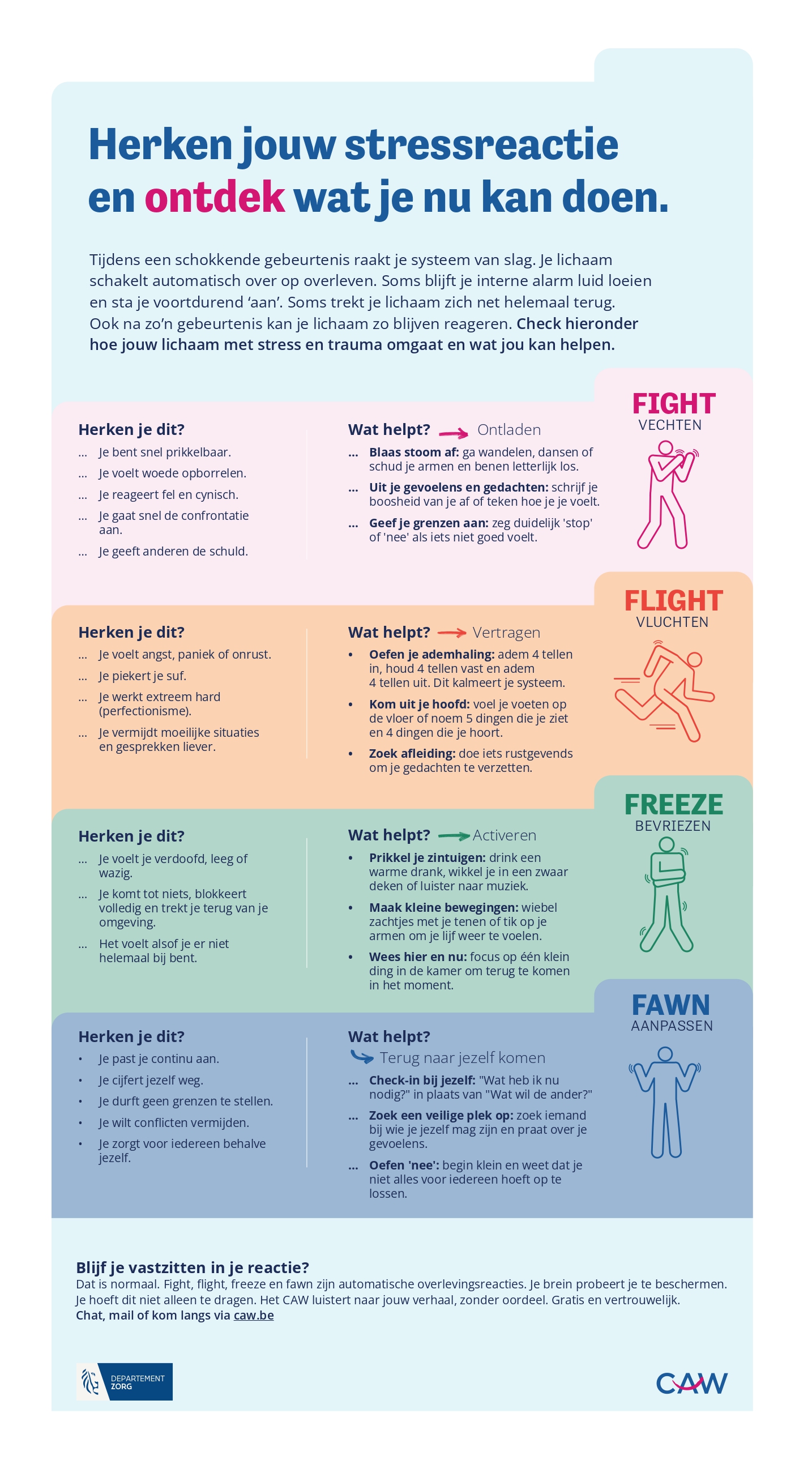 parkeer je paniek CAW