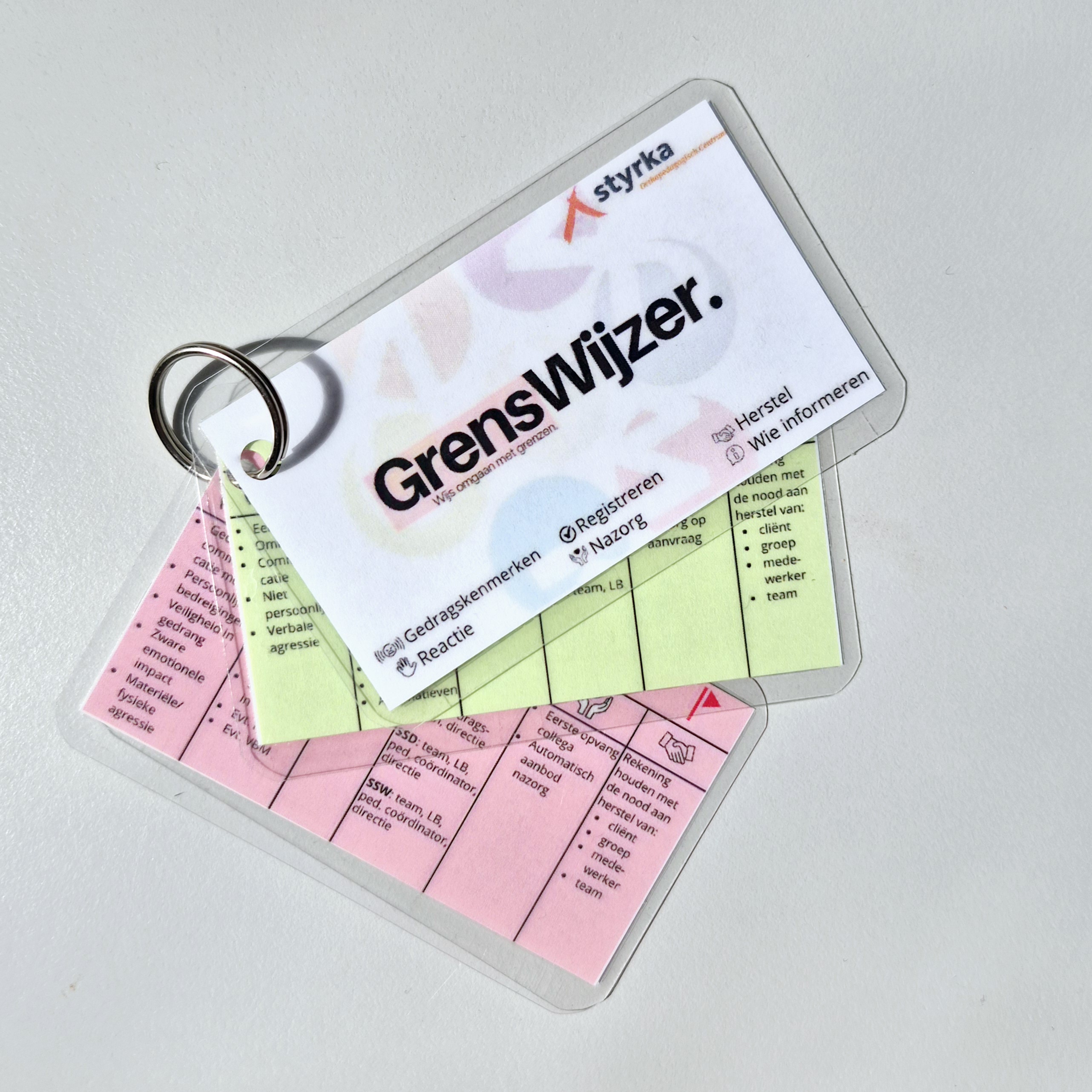 pocketversie grenswijzer