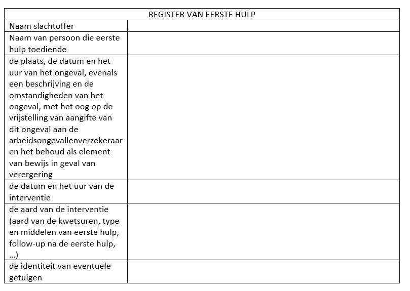 schema-registratie-eerste-hulp