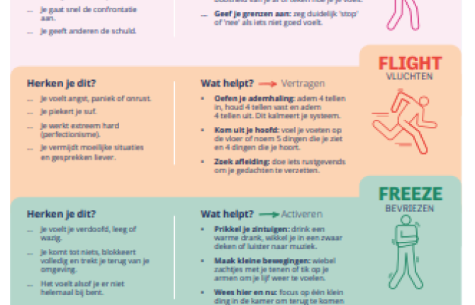 Parkeer je paniek CAW